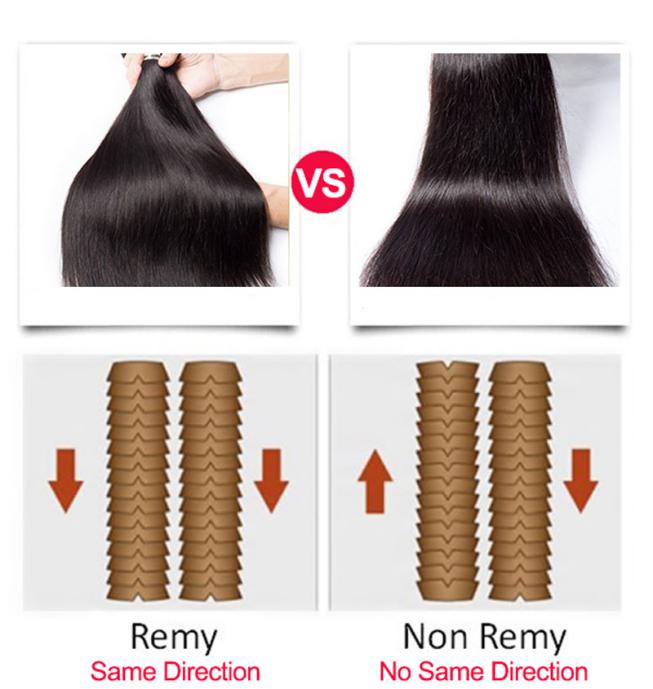 remy hair difference